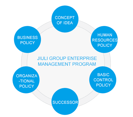 z6.com(中国区)官方网站
