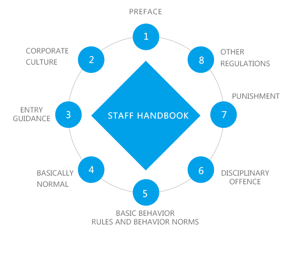 z6.com(中国区)官方网站