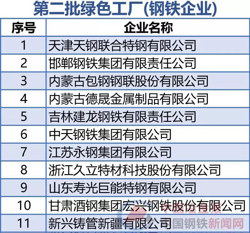 z6.com(中国区)官方网站