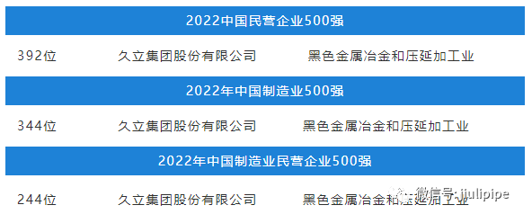z6.com(中国区)官方网站