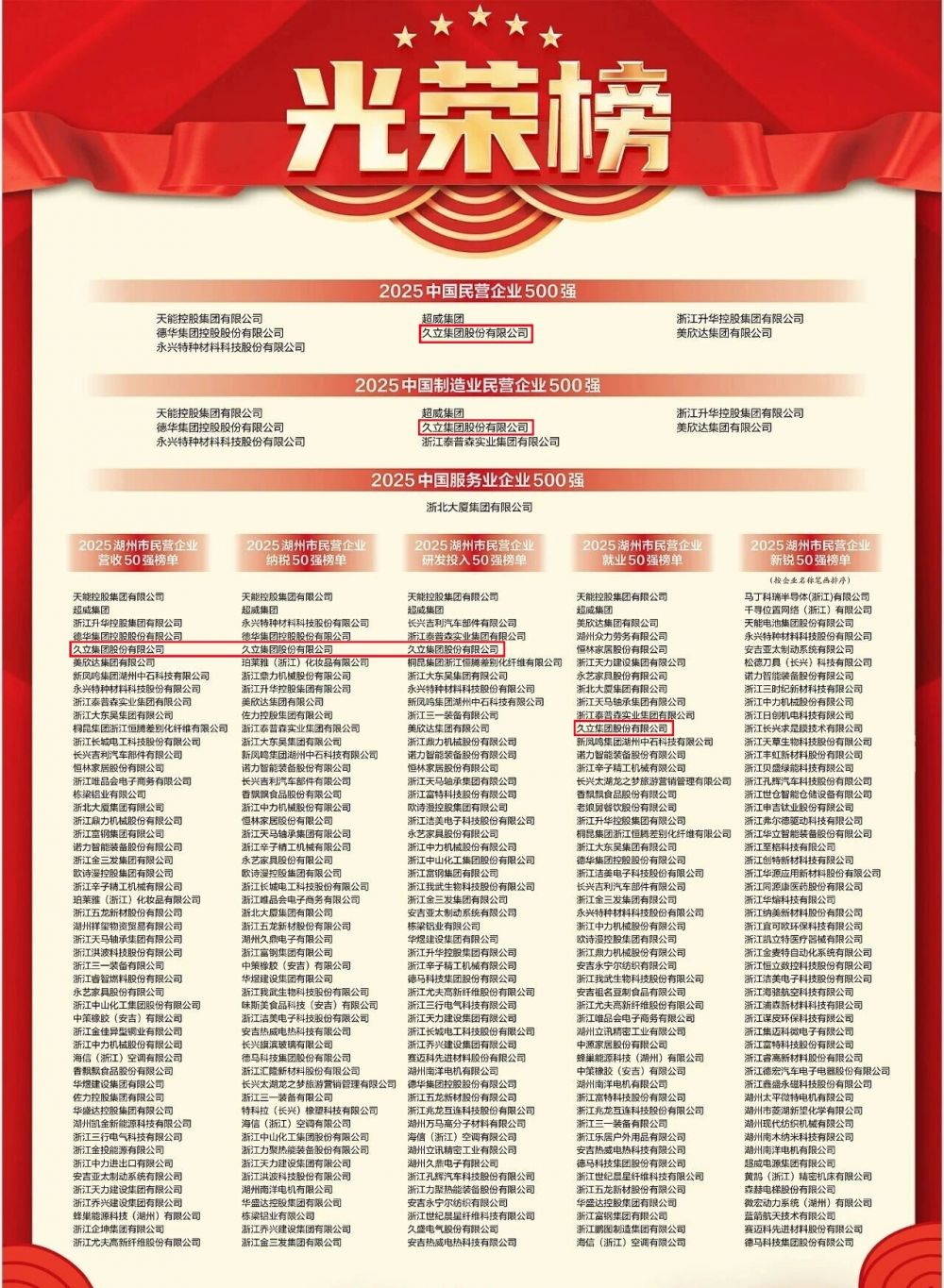 z6.com(中国区)官方网站